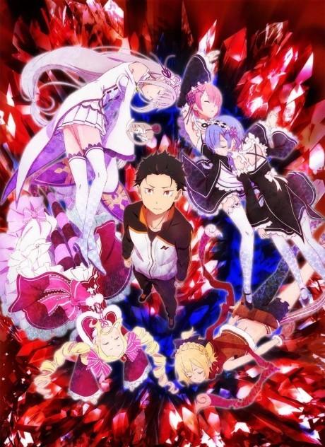 Re:Zero - Starting Life in Another World poster
